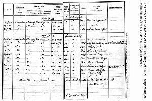 25 - Aviation Militaire (3)_000042